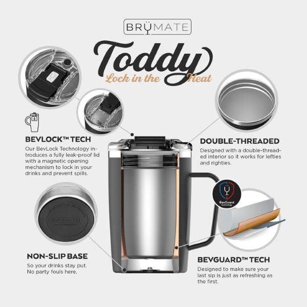 BrüMate Toddy - Thumbnail 3